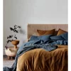 Aura Home Luxury Velvet Bedlinen Collection In Tobacco 2 Aura Home Luxury Velvet Bedlinen Collection In Tobacco -Sheridan Sales Store unnamed file 1805